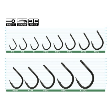 CARLIG OWNER 5105 CUT GORILLA LIVE BAIT HOOK CUTTING POINT NO5/0, BUC/PAC 4 - Img 5