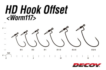 CARLIGE OFFSET DECOY WORM 117 HD NR.3/0 4BUC/PLIC - Img 4