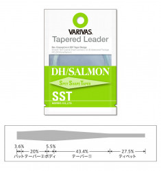 FIR INAINTAS VARIVAS FLY TAPERED LEADER DH/SALAMON SST 0X 18FT 0.285MM-0.56MM