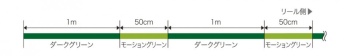 FIR TEXTIL VARIVAS ABSOLUTE PREMIUM PE X8 150M 0.185MM 23LB MARKING GREEN - Img 3