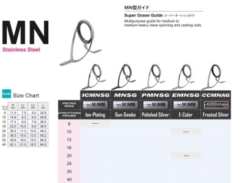 INEL FUJI SIC MNSG NR 16