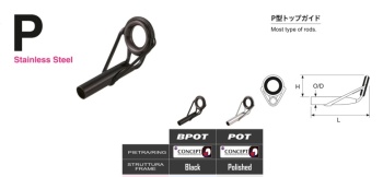 INEL VARF FUJI O RING BPOT 16 3.6