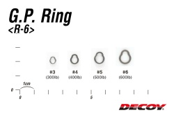 INELE DECOY R-6 G.P NR.6 600LBS 12BUC/PLIC