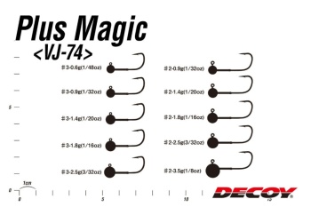 JIG DECOY VJ-74 PLUS MAGIC NR.3 2.5GR 5BUC/PLIC - Img 4