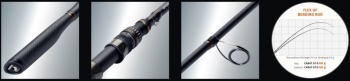 LANSETA SPORTEX CARAT GT-S SPIN 2.55M 50G 2BUC - Img 4