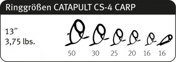 LANSETA SPORTEX CATAPULT CS-4 CARP MARKER 13FT 3.96M 4.75LBS 2TR - Img 3