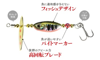LINGURITA ROTATIVA DUO SPEARHEAD RYUKI SPINNER 3.5G 2CM 3.5GR ASA4073 PINK CHART YAMAME - Img 3