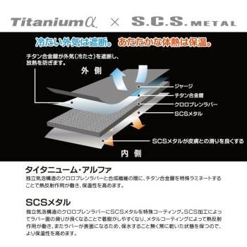 MANUSI VARIVAS CHOLOPREN TITAN LL BLACK GREY - Img 3