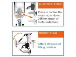 MOTOR ELECTRIC HASWING COMAX 55 LBS - SERVODIRECTIE