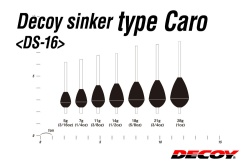 PLUMBI DECOY DS-16 SINKER TYPE CARO 11GR 3BUC/PLIC