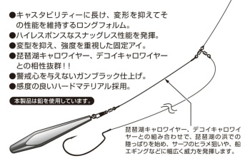 PLUMBI DECOY DS-7 SINKER TYPE HEAVY STICK 28gr - Img 3