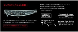 VOBLER APIA HYDRO UPPER 55S 55MM 5.5GR 09 CROWN CANDYGLX
