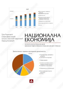 NACIONALNA EKONOMIJA za 4. razred srednje skole