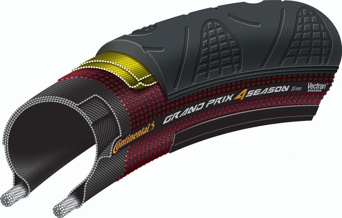 ★新品★ContinentalGrandprix★700 x 25C★ Anvelopa pliabila Continental Grand Prix 4 Season 25-622 700*25C