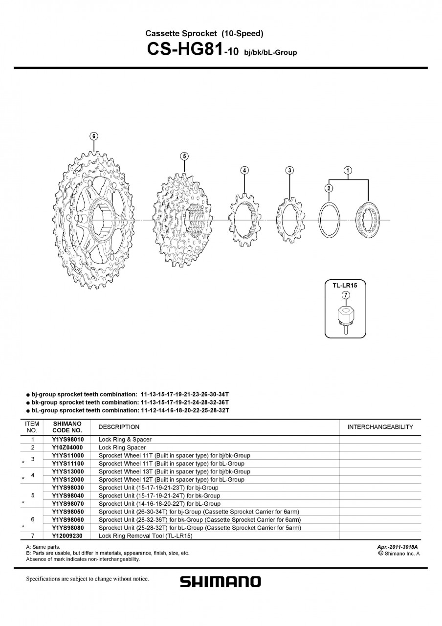 Pinion Shimano CS-HG81-10 25-28-32T pentru bl-group (cassette sprocket ...