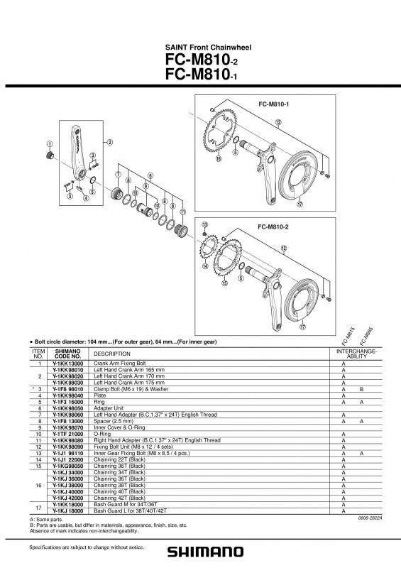 Bash guard Shimano FC-M810-2 pentru 34/36T