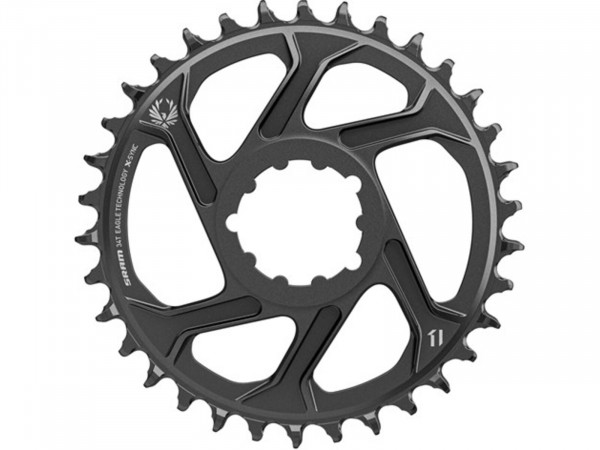 Placa pedalier X-SYNC 2 Steel 30T Direct Mount 3mm Offset Boost Eagle Black