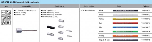 Set cablu de schimbator set Shimano Road PTFE camasa si capete SP41 1700mm galben