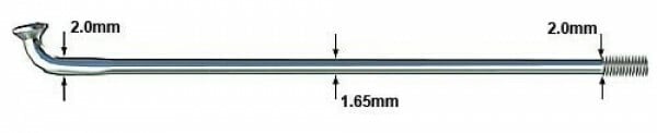 Spita Sapim D-Light 2.0-1.65-2.0x296mm