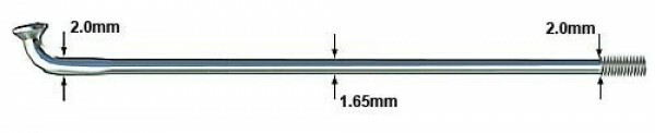Spita Sapim D-Light 2.0-1.65-2.0x254mm