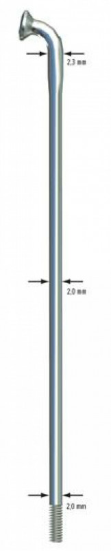 Spita Sapim Strong 2.3-2.0x266mm