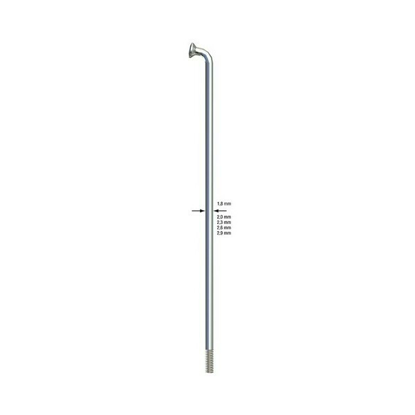 Spita Sapim otel zincat 2.0x256mm
