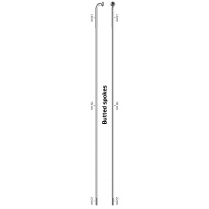 Spita Sapim D-Light argintie 2.0-1.65-2.0x276 mm
