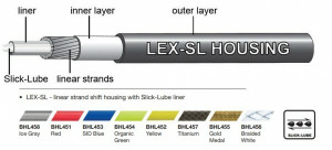 Camasa bowden schimbator impletita Jagwire (BHL457) LEX-SL Slick-Lube, titan, diametru 4,5mm 1m