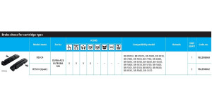 Saboti de frana Shimano BR-9000 r55c4 rezerve suruburi de fixare 2 per.