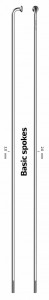 Spita Sapim Leader 2.0x224mm