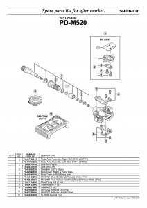 Capac pedale Shimano PD-M520 dreapta + suruburi de fixare