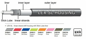 Camasa bowden schimbator Jagwire (ZHB814) LEX-SL Slick-Lube, roz, diametru 4mm