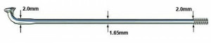 Spita Sapim D-Light 2.0-1.65-2.0x250mm