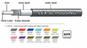 Camasa bowden schimbator Jagwire (ZHB709) LEX-Slick-Lube, titanium, diametru 4,5mm