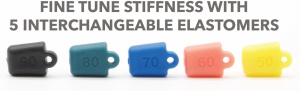 Kit elastomeri Redshift pentru pipa ShockStop