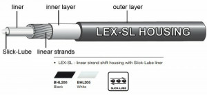 Camasa bowden schimbator Jagwire (BHL205) LEX-SL Slick-Lube, alba, diametru 4mm