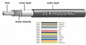 Camasa bowden schimbator Jagwire (ZHB812) LEX-SL Slick-Lube, portocalie, diametru 4mm