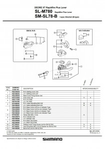Suruburi prindere capac Shimano SL-M780