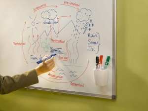 Marker Whiteboard Albastru 6mm Varf Rotund Vboard Pilot - Img 7