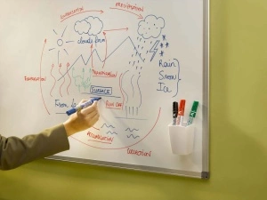 Marker Whiteboard Albastru 6mm Varf Rotund Vboard Pilot - Img 7