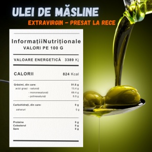 Ulei masline Informatii Nutritionale
