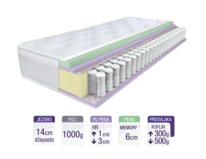 Dušek DELUX 6 Memory - 28cm