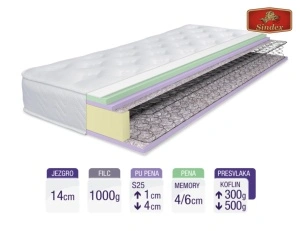 Dušek LUX 6 Memory - 26cm