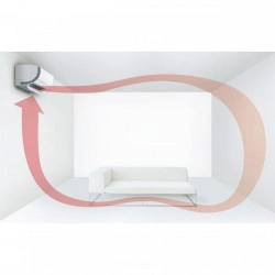 Demo flux aer pentru Untiate Interioara 2 pentru Aer conditionat Daikin Ururu Sarara Bluevolution FTXZ50N.WIFI-RXZ50N Inverter 18000 BTU