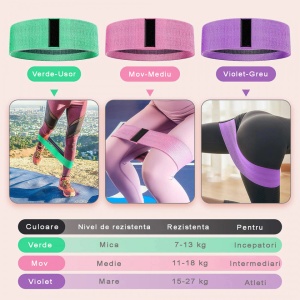 Set 3 benzi elastice din material textil, awwaline®, 3 niveluri de rezistenta, saculet inclus - Img 2