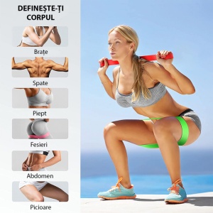 Set 5 benzi elastice rezistenta din latex, awwaline®, pentru antrenament sala, fitness, yoga, pilates, gimnastica de recuperare, 5 niveluri de dificultate - Img 4