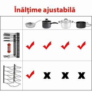 Etajera multifunctionala pentru tigai si capace, neagra, inaltime ajustabila, 5 rafturi - Img 8