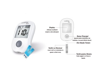 Glucometru VivaChek Eco - Img 2