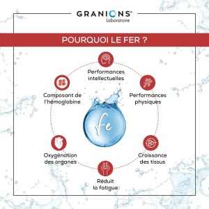 Fier bisglicinat, 60 capsule vegetale- Granions Franta - Img 4