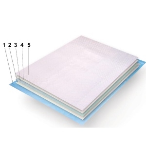 Aleze pentru Masa de Operatie 100 x 225 cm - 10 BUCATI - Img 2
